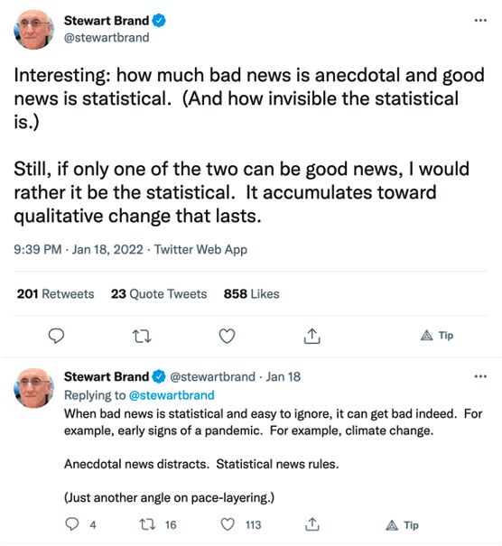 Anecdotal vs. Statistical